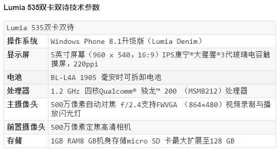 Lumia535设置参数好吗用_手机技巧