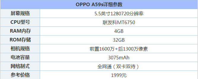 OPPOA59sͺproĸãOPPOA59sͺproԱ_ֻ_ֻѧԺ_վ