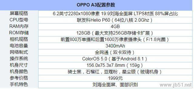 OPPO A3ֻôOPPO A3ü_ֻ_ֻѧԺ_վ