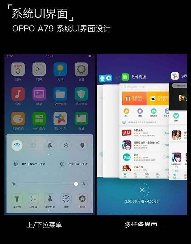 OPPO A79ֵ OPPO A79ȫ