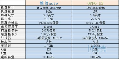 QQ截图20150211172454 QQ截图20150211172454