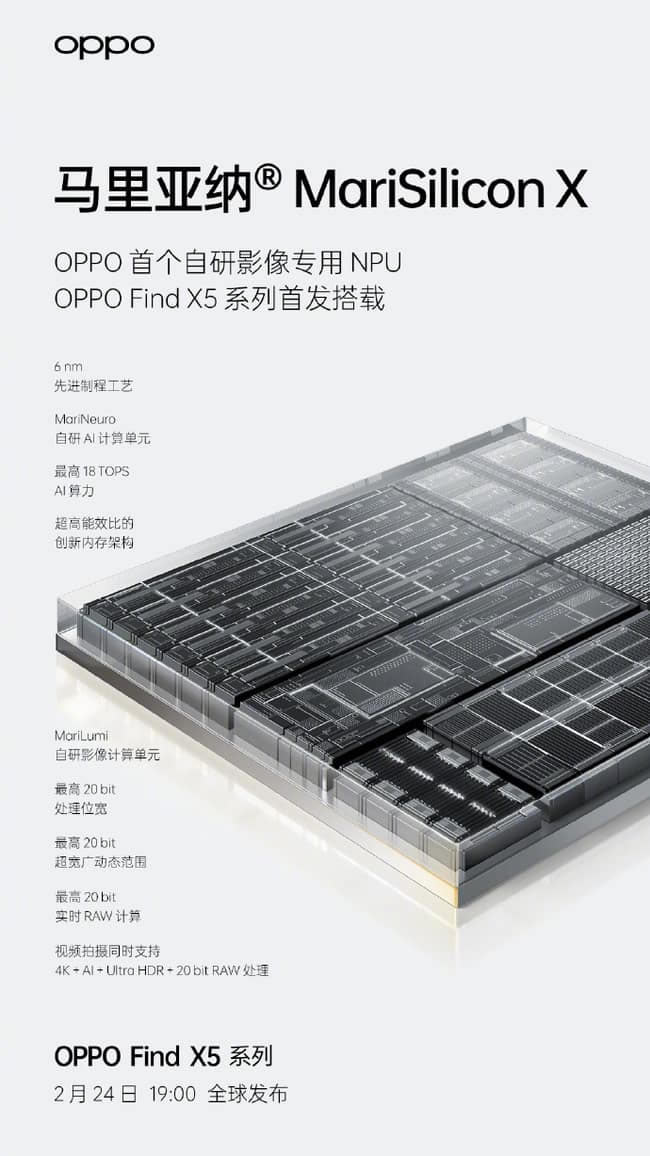 OPPO Find X5 ProӰϵͳô OPPO Find X5 ProӰϵͳ_ֻ_ֻѧԺ_վ