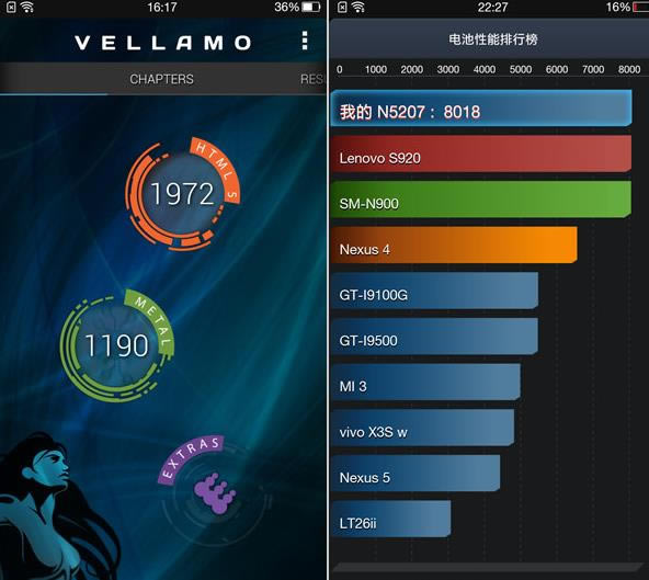 OPPO N3��ô����OPPO N3��ϸ����ͼ��_�ֻ�����_�ֻ�ѧԺ_��վ