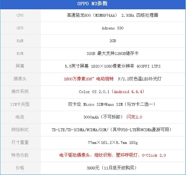 oppo n3