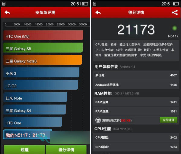 OPP N1与N1 mini手机哪一个好?OPP N1 mini与OPP N1区别对比评测图解