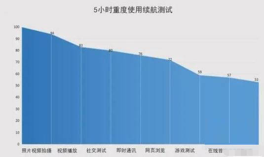 opporeno5kopporeno5ʲô opporeno5kopporeno5ԱȽ_ֻ_ֻѧԺ_վ