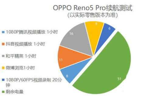 opporeno5kopporeno5ʲô opporeno5kopporeno5ԱȽ_ֻ_վ