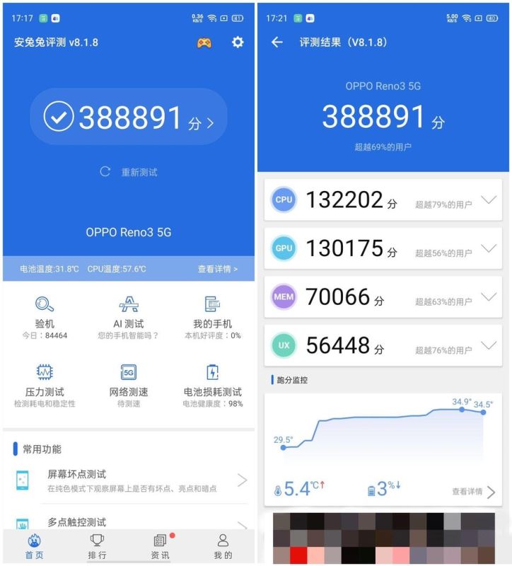 OPPO Reno3跑分是多少 OPPO Reno3手机性能测评_手机评测_手机学院_本站