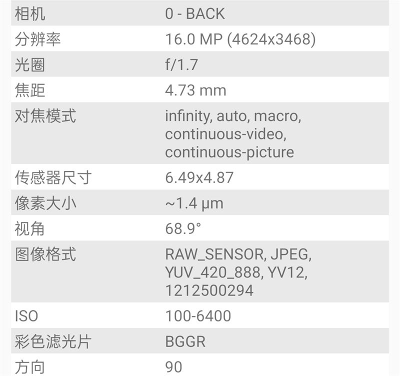 OPPO Reno5 Pro值得入手吗 OPPO Reno5 Pro手机全方位评测_手机评测_手机学院_本站