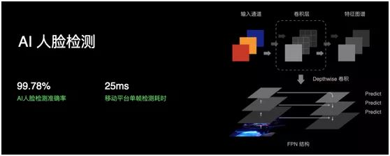 OPPO Reno5 Pro值得入手吗 OPPO Reno5 Pro手机全方位评测_手机评测_手机学院_本站