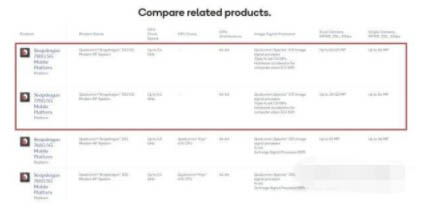 OPPOReno7SE搭载什么处理器?OPPOReno7SE处理器性能介绍_安卓手机_手机学院_本站