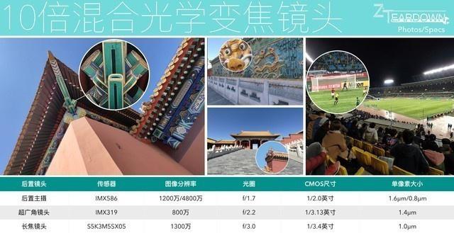 oppo reno配置怎么样 oppo reno手机参数配置及图赏_安卓手机_手机学院_本站