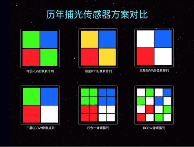 OPPO Reno7 Pro怎么样 OPPO Reno7 Pro全面评测_手机评测_手机学院_本站