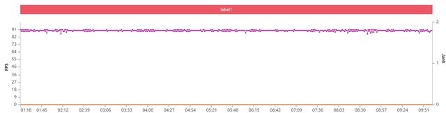 年底的骁龙865还值得买吗?OPPO Reno5 Pro+全面评测