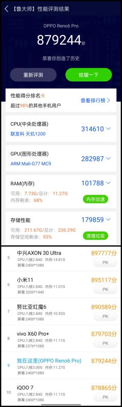 OPPO Reno6Pro值得入手吗 OPPO Reno6Pro手机全方位评测_手机评测_手机学院_本站