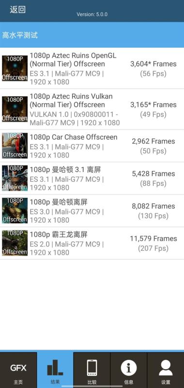 OPPO Reno6Pro值得入手吗 OPPO Reno6Pro手机全方位评测_手机评测_手机学院_本站