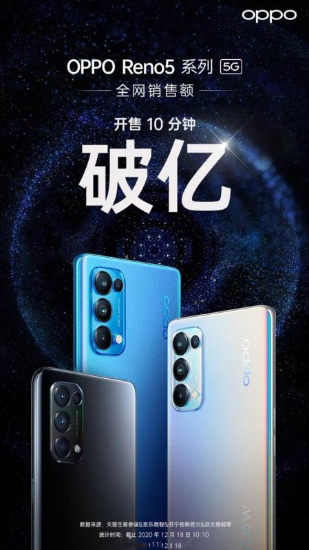 OPPO Reno5值得买吗 OPPO Reno5手机详细评测_手机评测_手机学院_本站