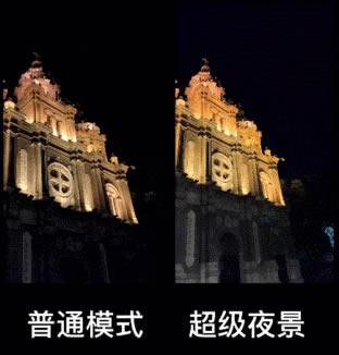 65W闪充视频防抖神器:OPPO Reno4 Pro全面评测