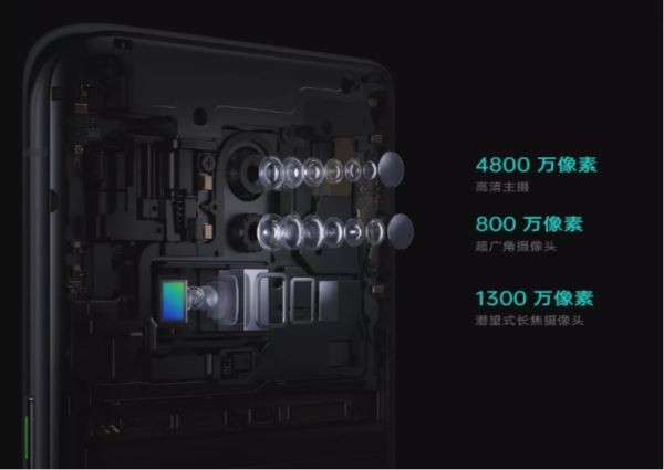 iqoo和OPPO Reno哪个好?就比这几个数据,看你服不服!_手机评测_手机学院_本站