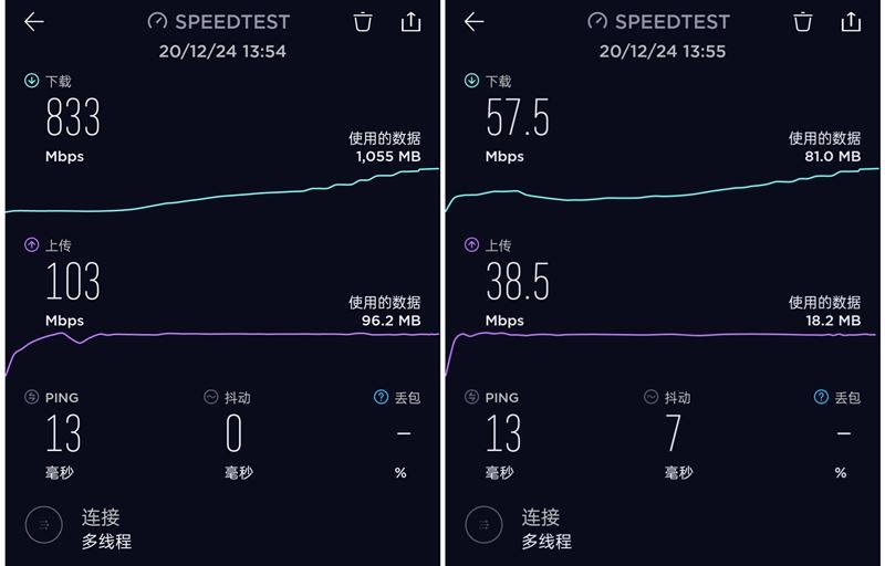 OPPO Reno5 Pro+值得入手吗 OPPO Reno5 Pro+手机全方位评测_手机评测_手机学院_本站