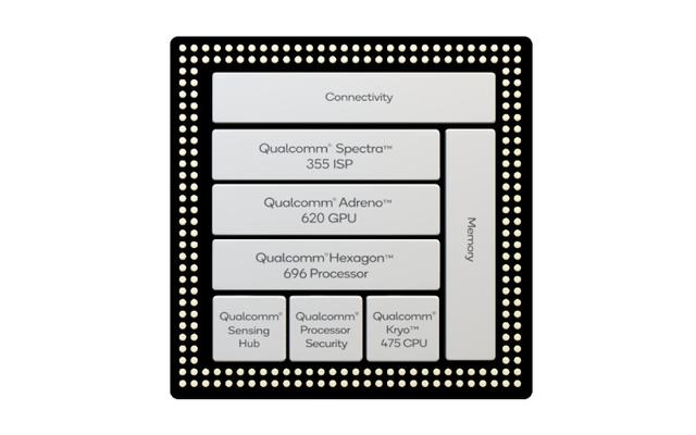 oppo reno3 pro测评:ColorOS 7系统+双模5G 性能有保障_手机评测_手机学院_本站