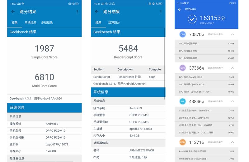 OPPO Reno Z手机性能如何 OPPO Reno Z手机性能详细评测_手机评测_手机学院_本站