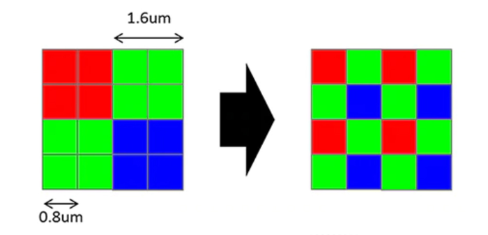 OPPO Reno����ҹ��ģʽ��ô��?_��׿�ֻ�_�ֻ�ѧԺ_��վ