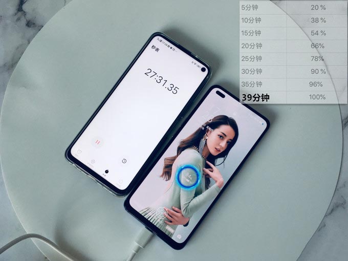 OPPO Reno4 夜拍模式惊喜不断,快充实力闪现!