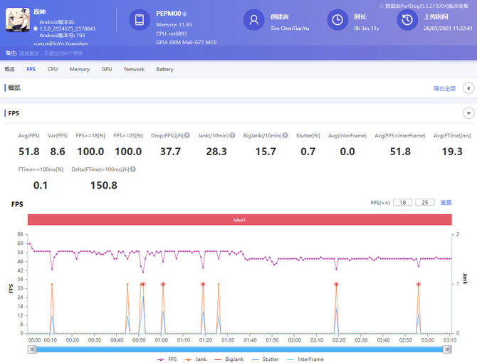 OPPO Reno6 Pro������� OPPO Reno6 Pro��ϸ����_�ֻ�����_�ֻ�ѧԺ_��վ