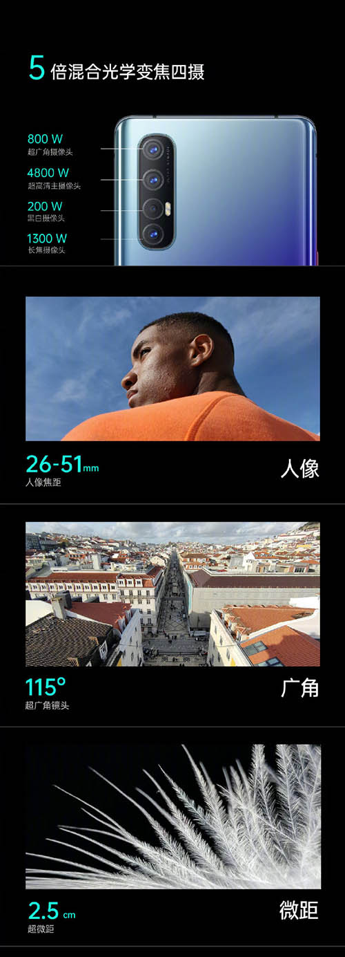 OPPO Reno3 Pro��ô��? OPPO Reno3 Pro��Ȳ���_�ֻ�����_�ֻ�ѧԺ_��վ