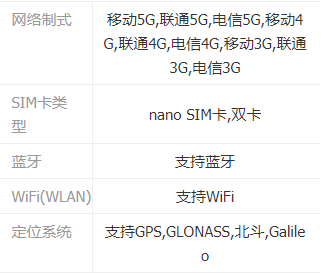 OPPOReno3Ԫ����������� OPPOReno3Ԫ���������������_�ֻ�����_�ֻ�ѧԺ_��վ