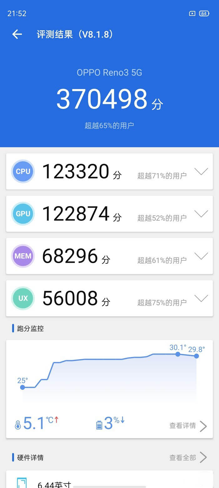 opporeno3��������:��������1000L��reno3���ܵ����ж�ǿ_�ֻ�����_�ֻ�ѧԺ_��վ