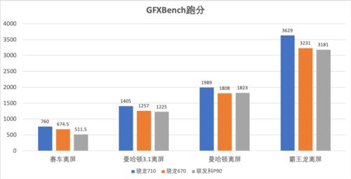 OPPO Reno Z�ֻ����ܱ������ ����������P90�ֻ�OPPO Reno Z����ͼ������_�ֻ�����_�ֻ�ѧԺ_��վ