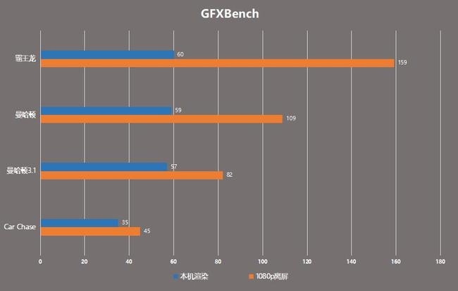 OPPO Reno5 Pro体验如何 OPPO Reno5 Pro体验评测_手机评测_手机学院_本站