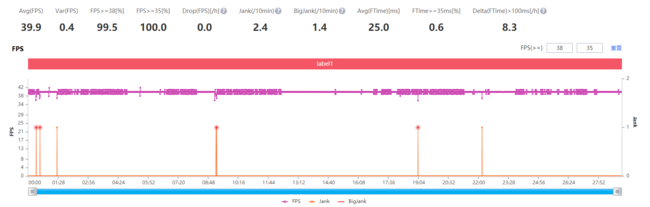 OPPO Reno5 Pro体验如何 OPPO Reno5 Pro体验评测_手机评测_手机学院_本站