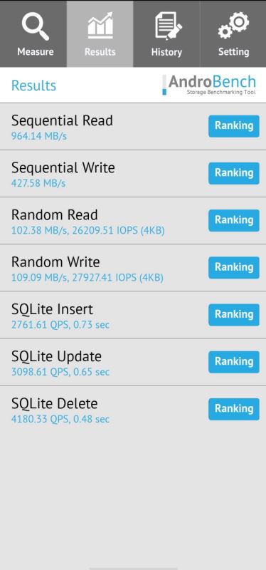 OPPO Reno4 Proֵ�������� OPPO Reno4 Pro�ֻ���ϸ����_�ֻ�����_�ֻ�ѧԺ_��վ
