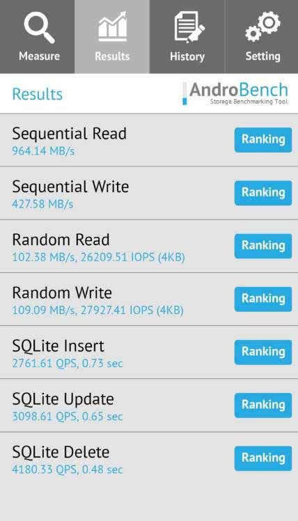 OPPOReno4Pro������ô�� OPPO Reno4 Pro���ܼ��ֳܷɼ�����_�ֻ�����_�ֻ�ѧԺ_��վ