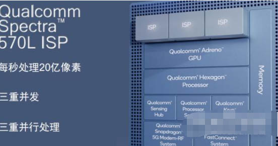 OPPOReno7�������ʲô������ ���������ܽ���_��׿�ֻ�_�ֻ�ѧԺ_��վ