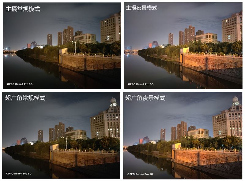 OPPO Reno4 Proֵ�������� OPPO Reno4 Pro�ֻ���ϸ����_�ֻ�����_�ֻ�ѧԺ_��վ