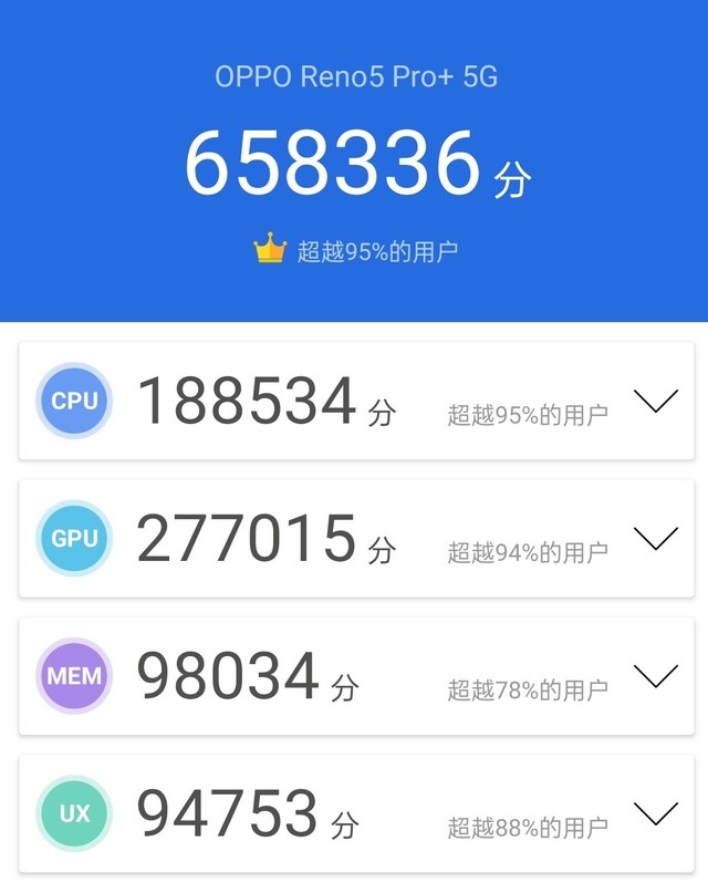 轻薄手机也有旗舰性能 OPPO Reno5 Pro+游戏性能实测(审核)