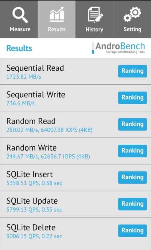 OPPO Reno5 Pro+ֵ�������� OPPO Reno5 Pro+�ֻ�ȫ��λ����_�ֻ�����_�ֻ�ѧԺ_��վ