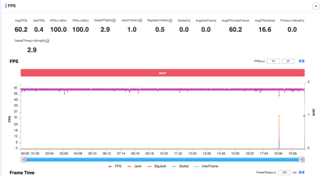 OPPO Reno6 Pro+��Ϸ������� OPPO Reno6 Pro+��Ϸ��������_�ֻ�����_�ֻ�ѧԺ_��վ