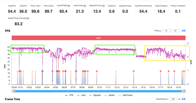 OPPO Reno6 Pro+��Ϸ������� OPPO Reno6 Pro+��Ϸ��������_�ֻ�����_�ֻ�ѧԺ_��վ