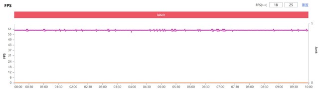 ��׵�����865��ֵ������OPPO Reno5 Pro+ȫ������