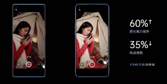 OPPOReno7SE��reno7��reno7pro�Ŀ�� �����ֻ�����Ա�_�ֻ�����_�ֻ�ѧԺ_��վ