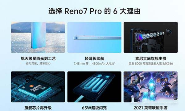 OPPOReno7SE��reno7��reno7pro�Ŀ�� �����ֻ�����Ա�_�ֻ�����_�ֻ�ѧԺ_��վ