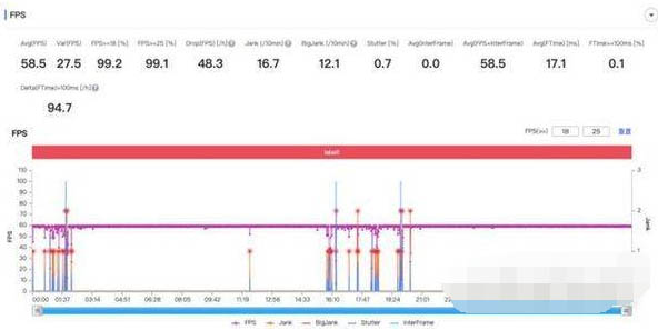 OPPOReno7Pro��Ϸ������ô��?OPPOReno7Pro��Ϸ���ܲ���_��׿�ֻ�_�ֻ�ѧԺ_��վ