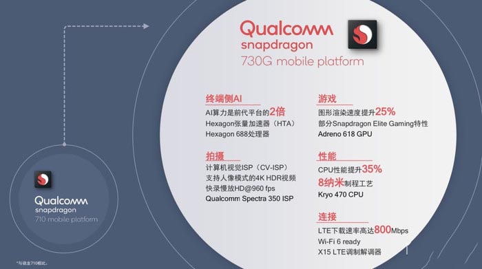 OPPO Reno2��ô�� OPPO Reno2���/����/��Ϸ����/ϵͳ�����ȫ������_�ֻ�����_�ֻ�ѧԺ_��վ