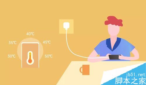 OPPO Reno�ֻ�������ô�죿OPPO Reno�ֻ����ȶ��ֽ������