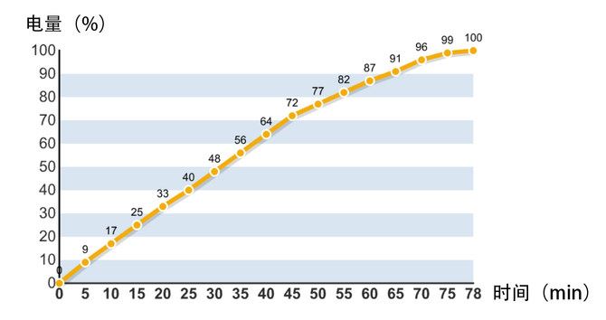 OPPO Reno�ֻ���ۡ����ա�ϵͳ�����ܡ��ּܷ�����ȫ������_�ֻ�����_�ֻ�ѧԺ_��վ